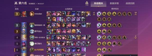 福星低分卡出装攻略——让你战胜逆境（充分发挥福星低分卡的潜力，玩转游戏！）