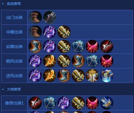 王者荣耀偷塔铭文出装攻略（最新全面解析，带你轻松翻盘！）