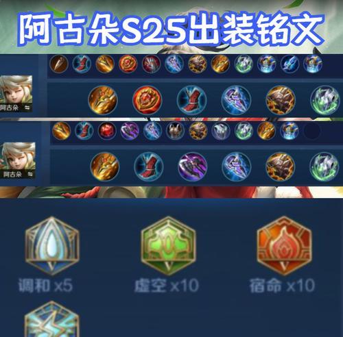 传奇铭文版出装攻略（千锤百炼的铭文配置，助你稳定胜利）
