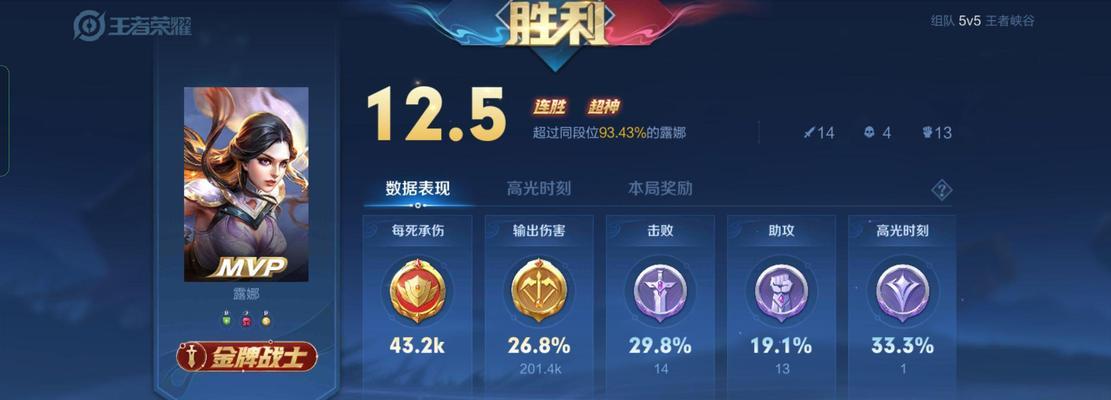 不知火舞露娜出装攻略（男生必看，征战王者峡谷必备！）