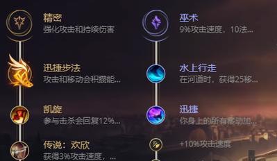 天使符文2021出装攻略（掌握最佳出装方案，成为天使在战场上的主宰！）