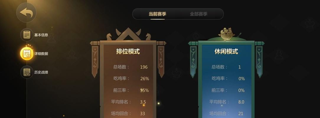多多自走棋出装攻略（如何选择最佳装备，提升你的自走棋实力！）