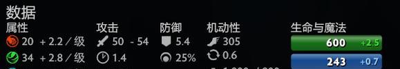《剑圣最强版本出装攻略》（探索手游剑圣最强版本出装攻略，战无不胜！）