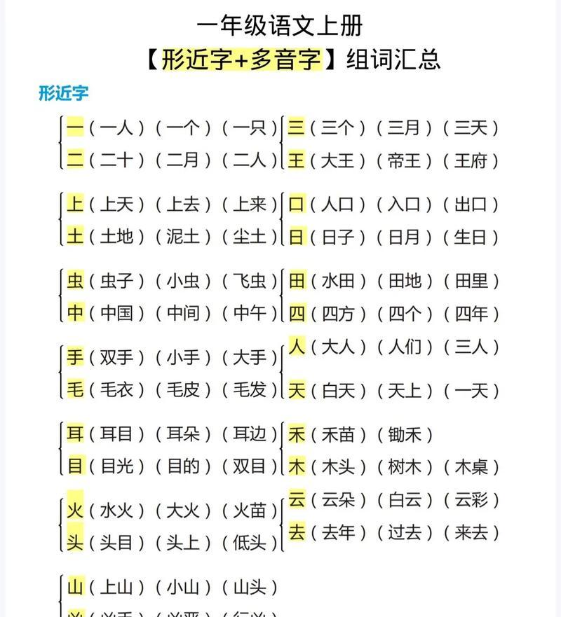 斗鱼小七老师出装攻略——带你战胜所有对手（王者荣耀斗鱼小七老师出装攻略，让你登顶最强王者排位赛）