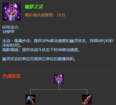 无限火力蕾欧娜出装攻略（打造最强输出，征服战场！）