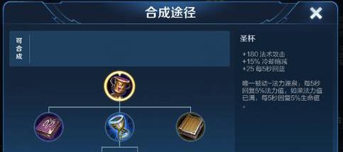 王者荣耀攻略（成为王者必备攻略，为你解析玩家最关注的出装和打法技巧！）