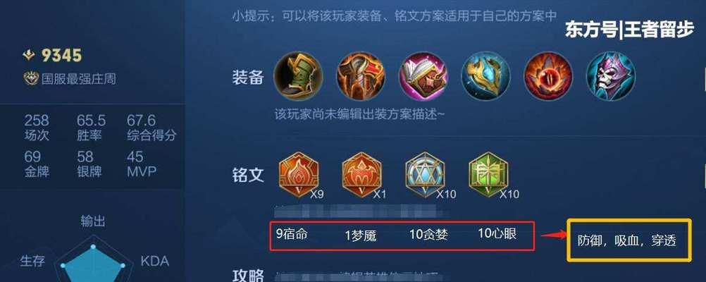 霏的出装铭文玩法与攻略（探索霏的最佳出装铭文和游戏策略，让你在战场中无往不利）