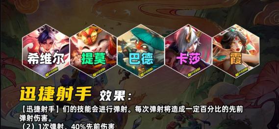决斗大师攻略（掌握最强出装方案，称霸决斗大师赛场）