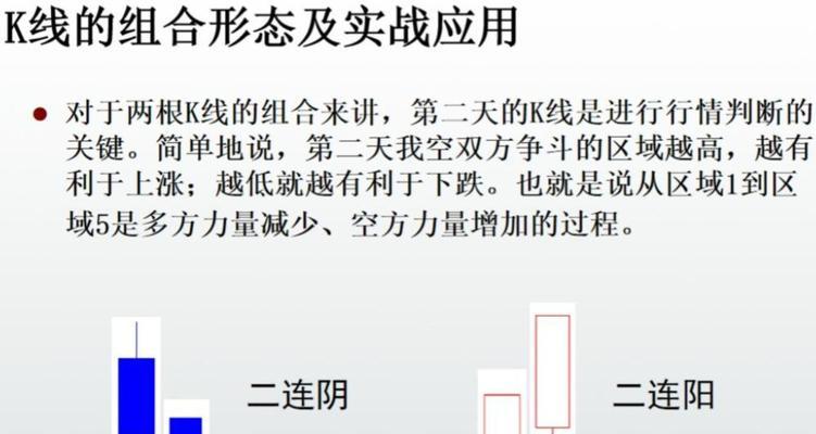 大富翁4炒股攻略（股市如棋局，你需用策略一步登天！）