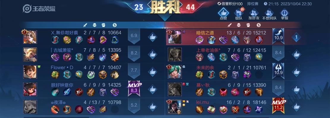2023米莱狄攻略汇总（成为王者，从掌握米莱狄开始）