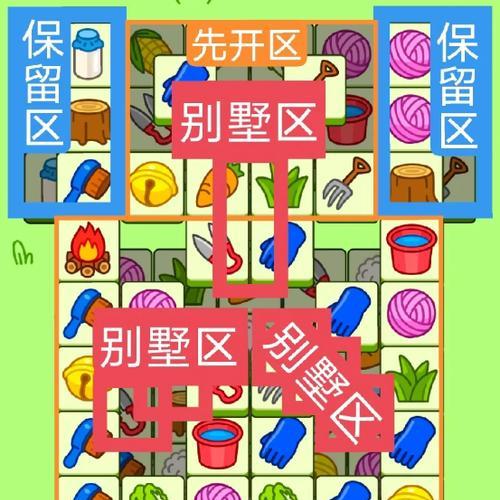 《羊了个羊》游戏羊羊大世界攻略（如何打造属于自己的奇幻世界）