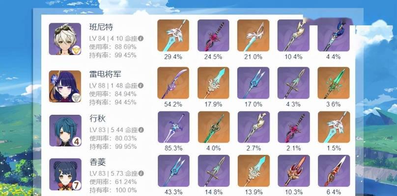 《反斗联盟》全角色武器搭配推荐（如何优化你的战斗装备）