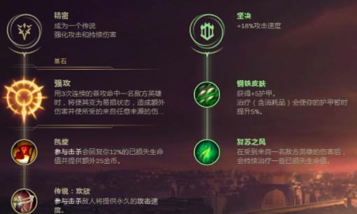 弹弹堂新打法出装攻略（以弹弹堂新打法出装攻略为主题，助你成为无敌王者！）