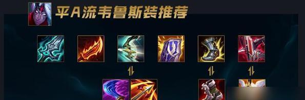 简化游戏体验，取消出装攻略功能（通过AI智能辅助实现更轻松的游戏操作）