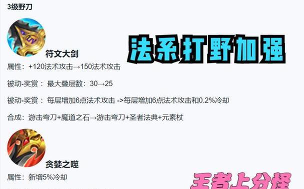王者荣耀达摩故事介绍（探究达摩的历程与成就，感悟王者荣耀背后的深刻含义）