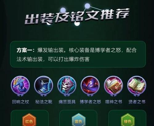 《王者荣耀》2021弈星铭文搭配攻略：让你的弈星飞升！