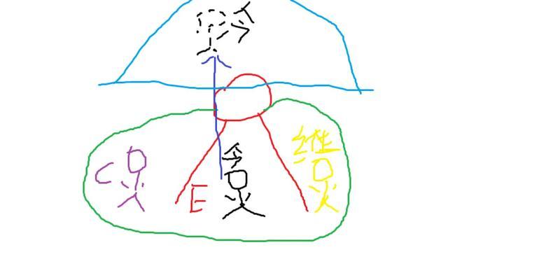 以绝唱第二关攻略