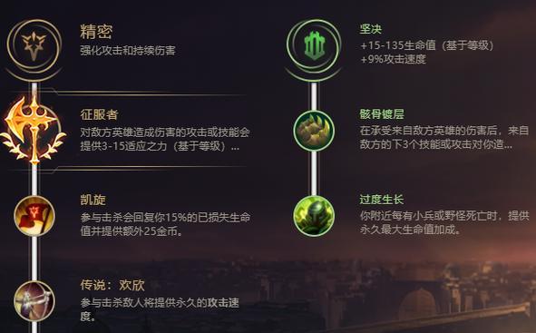 刀妹专属辅助铭文出装攻略（妖刀舞动，疾风助攻！）