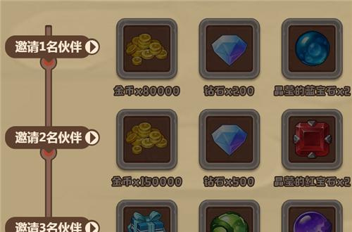以咔叽探险队迎春十二响，探索神秘宝藏之旅（踏上神秘之路，发现惊喜与挑战）
