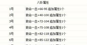 剑灵白青装备攻略（白青装备全面解析与提升策略）