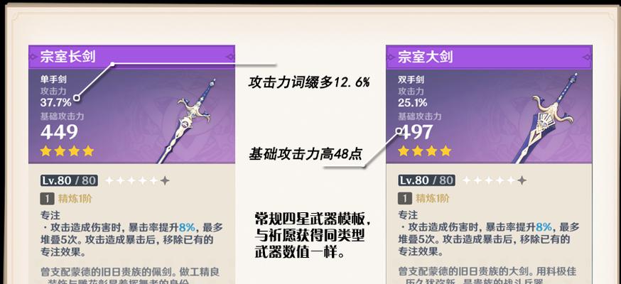 《原神》游戏匣里龙吟属性详解（探究匣里龙吟的特点和用途）