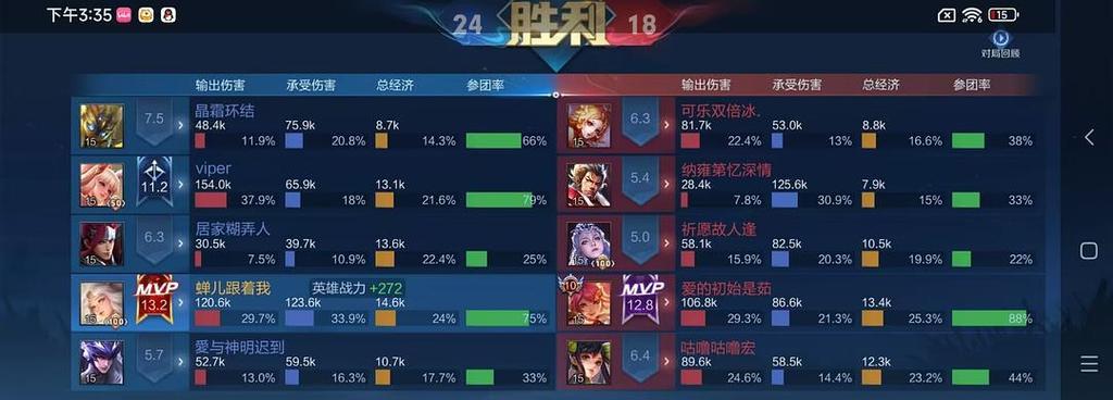 《征服巅峰赛！韩信攻略，带你登顶最强王者！》（关键装备与技能选择，助你成为巅峰赛主宰！）