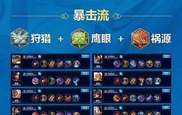 韩信铭文出装攻略（挥洒铭文技巧，战胜敌人的关键秘籍）