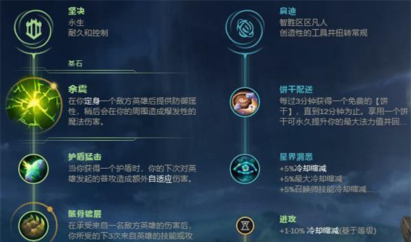 皇子手游攻略（解析皇子天赋技能和推荐出装方案，助你在手游中成为不败之王！）