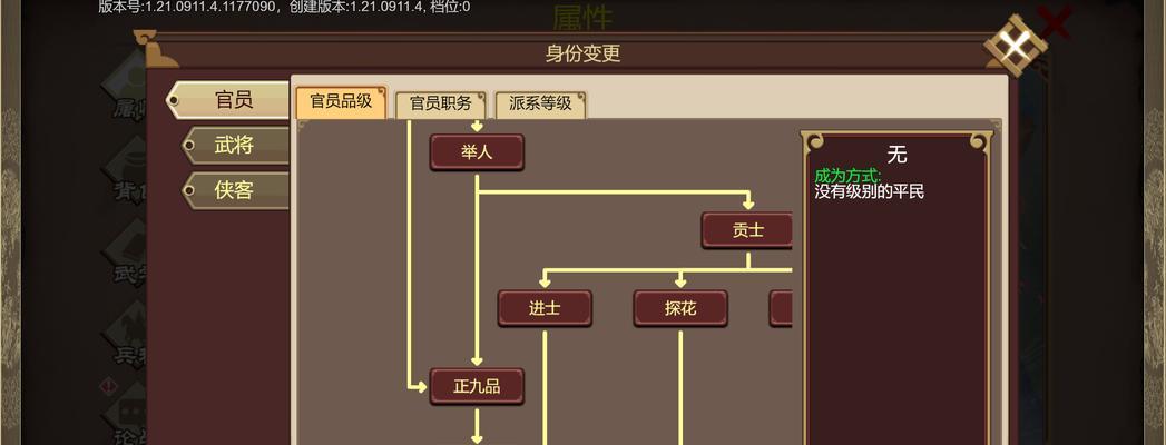 正妻成长攻略（融入时尚潮流，展现独特品味）