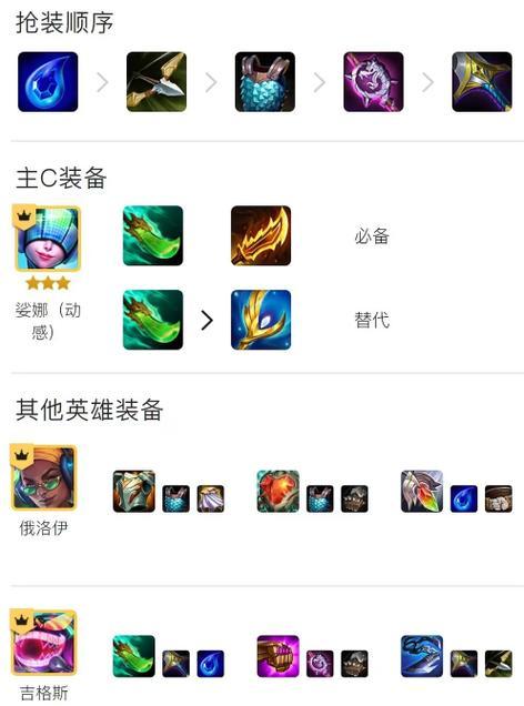 金铲铲阵容出装攻略（探索黄金搭配，击垮敌方阵容！）