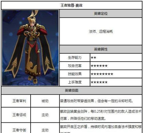《征服边境，制霸王者！》（嬴政边境出装攻略贴吧最新）