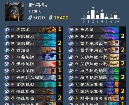 探索《Franbow》的游戏攻略及秘籍（解析Franbow世界中的谜题，助您轻松通关）
