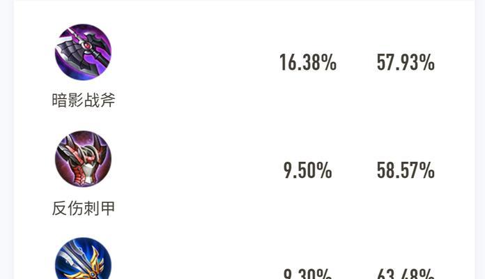 赵云铭文出装与打法攻略（《无敌赵云铭文出装，让你横扫战场》）