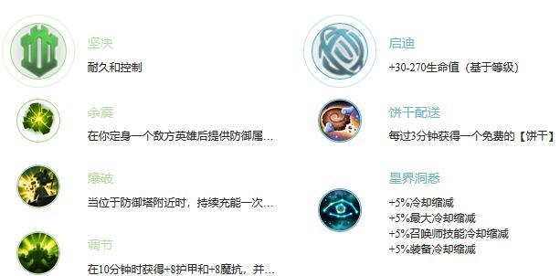 《联盟手游中路发育出装攻略》（提升胜率的关键是选择合适的装备）