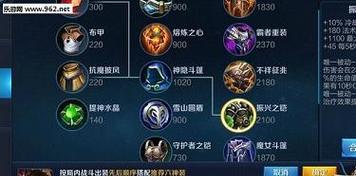 墨鱼游戏吕布出装攻略（打造无敌吕布，全场震撼必备装备搭配攻略！）
