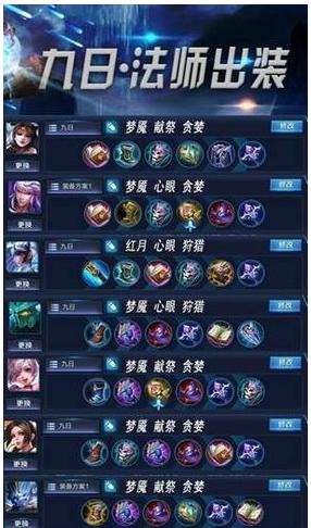 婉儿单挑英雄出装攻略（探索婉儿在单挑中的无敌之道，优化出装提升胜率）