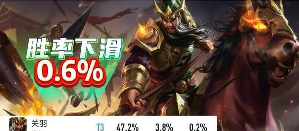 战斗哪吒出装攻略（一文带你了解最新战斗哪吒出装搭配及策略技巧）