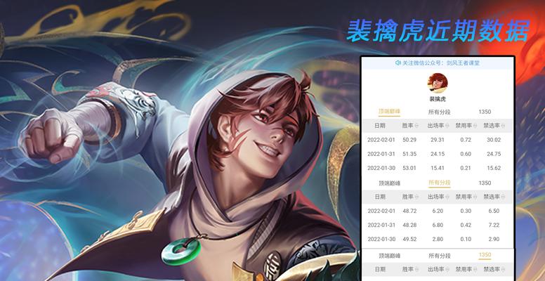 杨玉环出装铭文攻略解答（探索最佳铭文搭配，助你在游戏中成为无敌杨玉环）