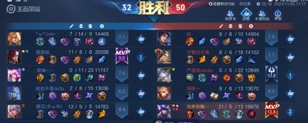 黑龙魔女阵容攻略指南（打造最强黑龙魔女阵容，征服战场）