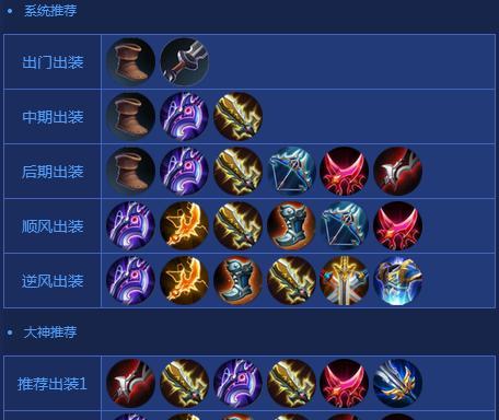 王者出装攻略（打造最强英雄装备，带你登顶巅峰！）