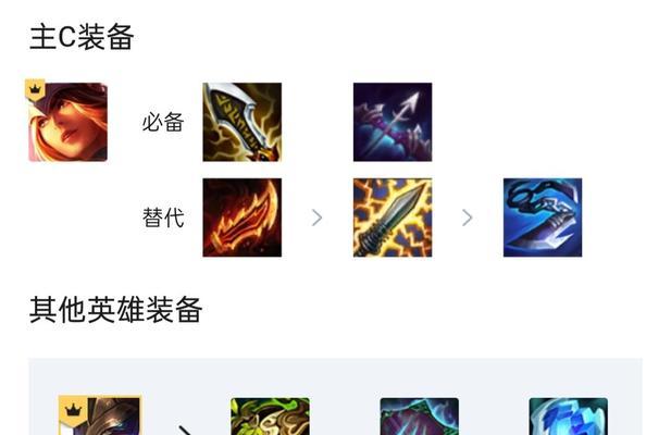霓虹之夜乌鸦出装攻略（打造最强输出，征服战场）