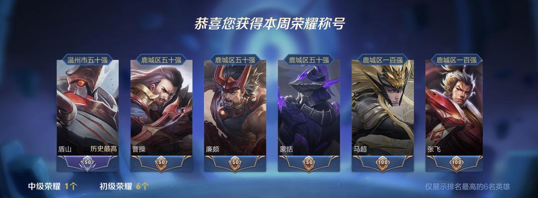 刀锋战神最新版出装攻略（成为无敌的战神，打造最强装备！）