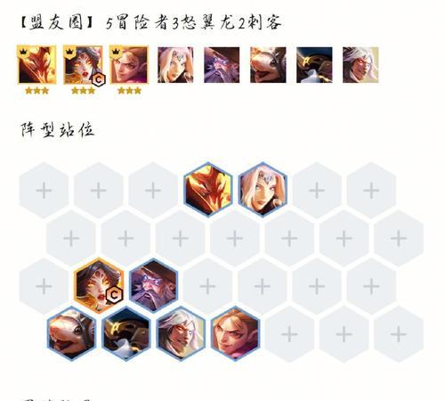龙神羁绊出装攻略（组建最优阵容，攻无不克！）