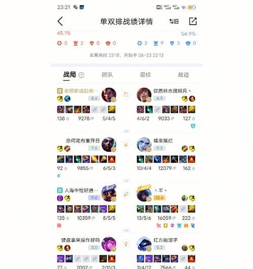 英雄联盟野兽之灵出装攻略（全面解析野兽之灵出装搭配，助你登顶排位赛！）