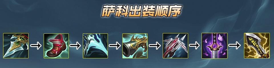 小丑出装攻略（解密小丑的最佳装备和技巧，带你征服全场）