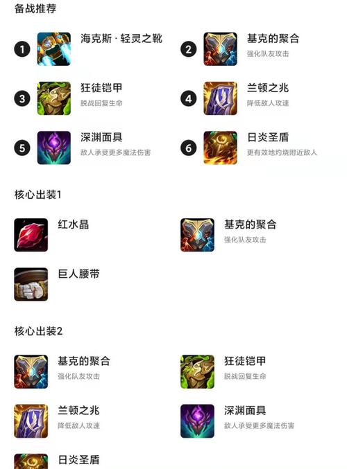 手游职业赛场寒冰出装攻略（厄斯特菲尔的装备选择与战术运用）