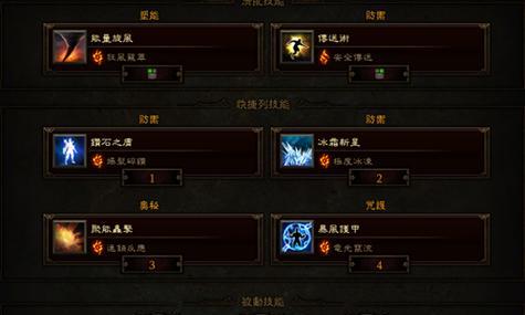 卡拉赞攻略（掌握法师技能加点策略，成为卡拉赞之王！）