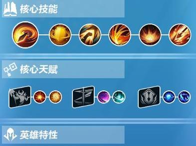 火炬无限技能搭配攻略（解锁游戏中的关键技能搭配，发挥最大的战斗力！）