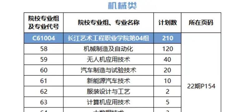掌握技能高考攻略，提升考试成绩（技能高考攻略分享，助你取得优异成绩）