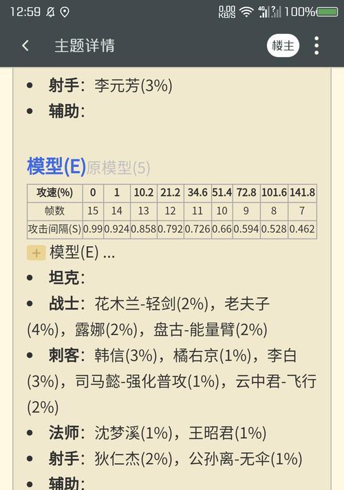 新版小明出装铭文搭配攻略（打造无敌战力，小明新版出装及铭文攻略揭秘）